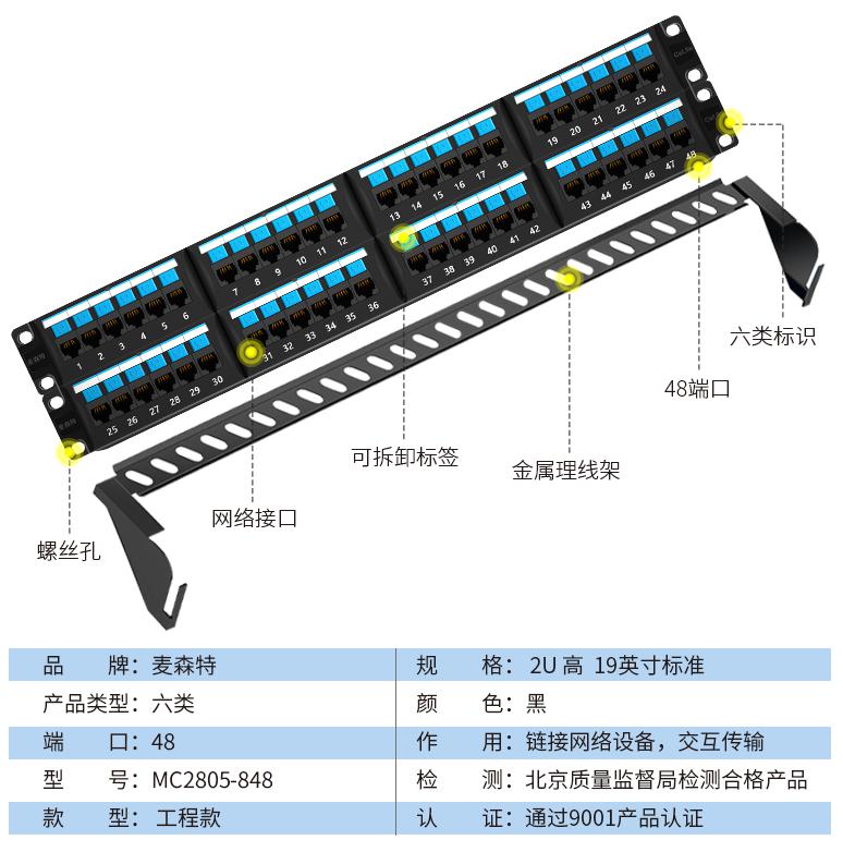 MC2805-848(六類工程款48口)規格參數