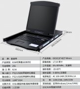 PS2/USB雙界面轉換模組AD5708、AD5716、AD5908、AD5916對